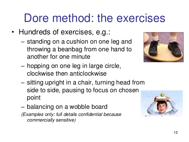 Wynford dore program exercises for inner pain